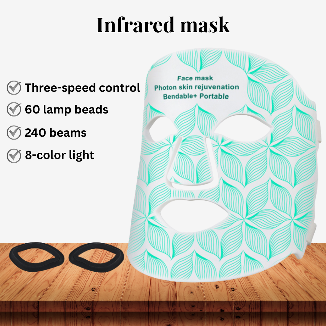 LED Anti-Ageing & Blemish Repair Mask