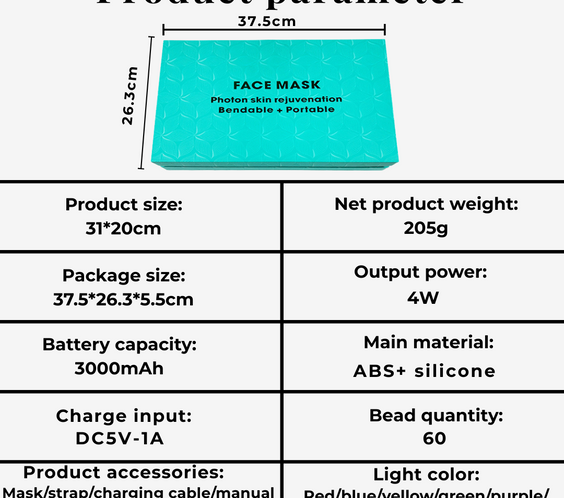 LED Anti-Ageing & Blemish Repair Mask